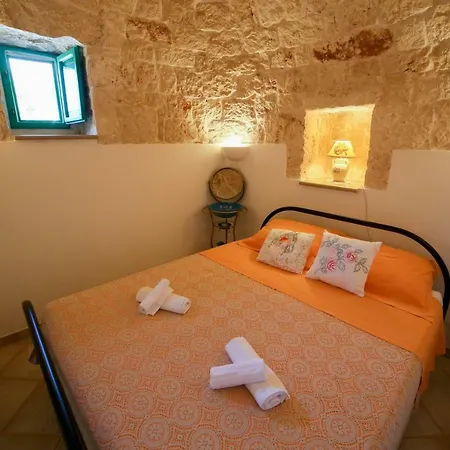 Country house Trullo Molillo